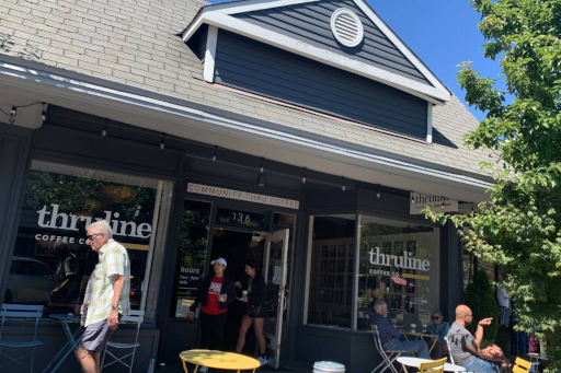 Thruline Coffee Image